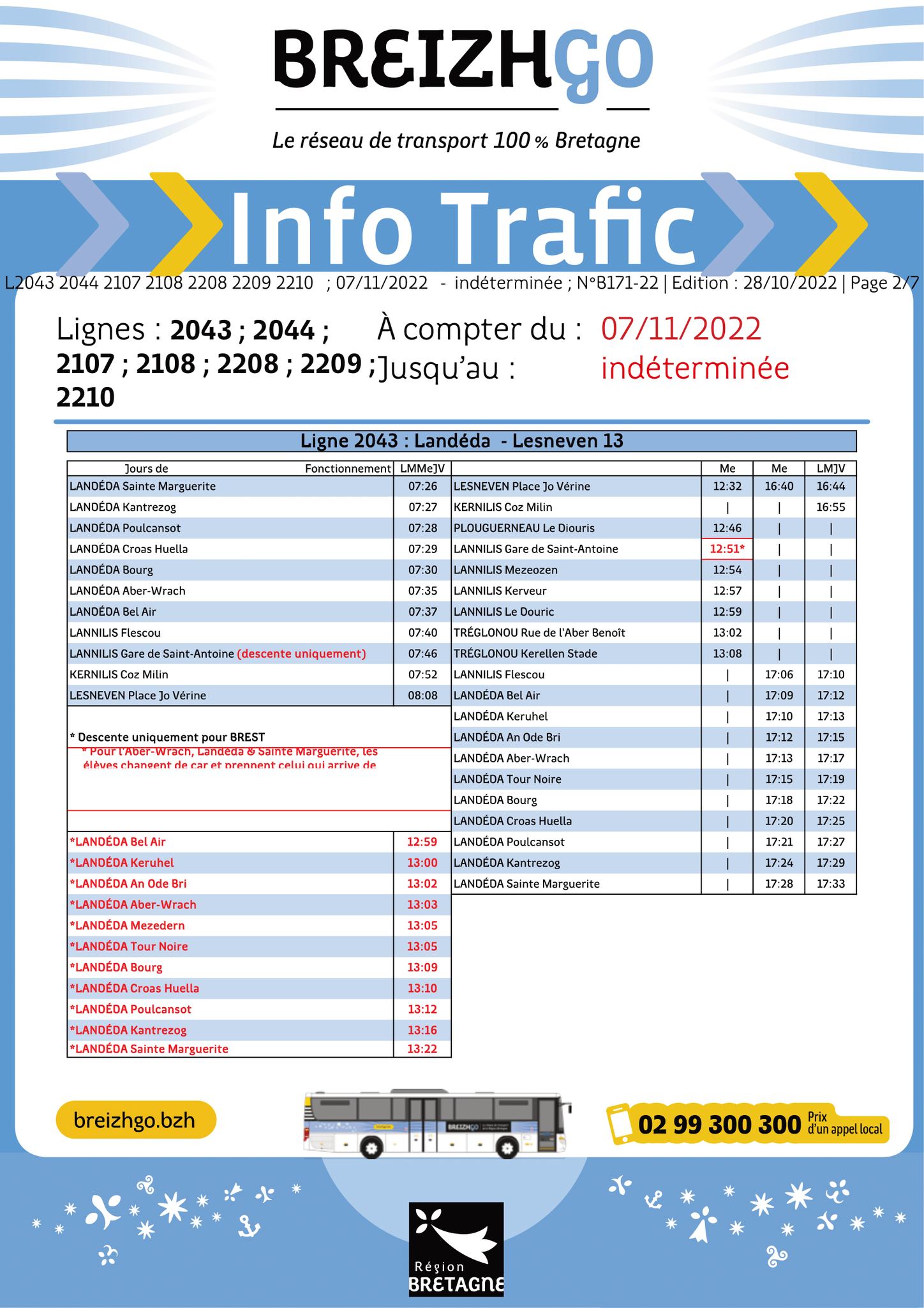 Horaire De Car Ligne 20 Lannilis Brest 2022