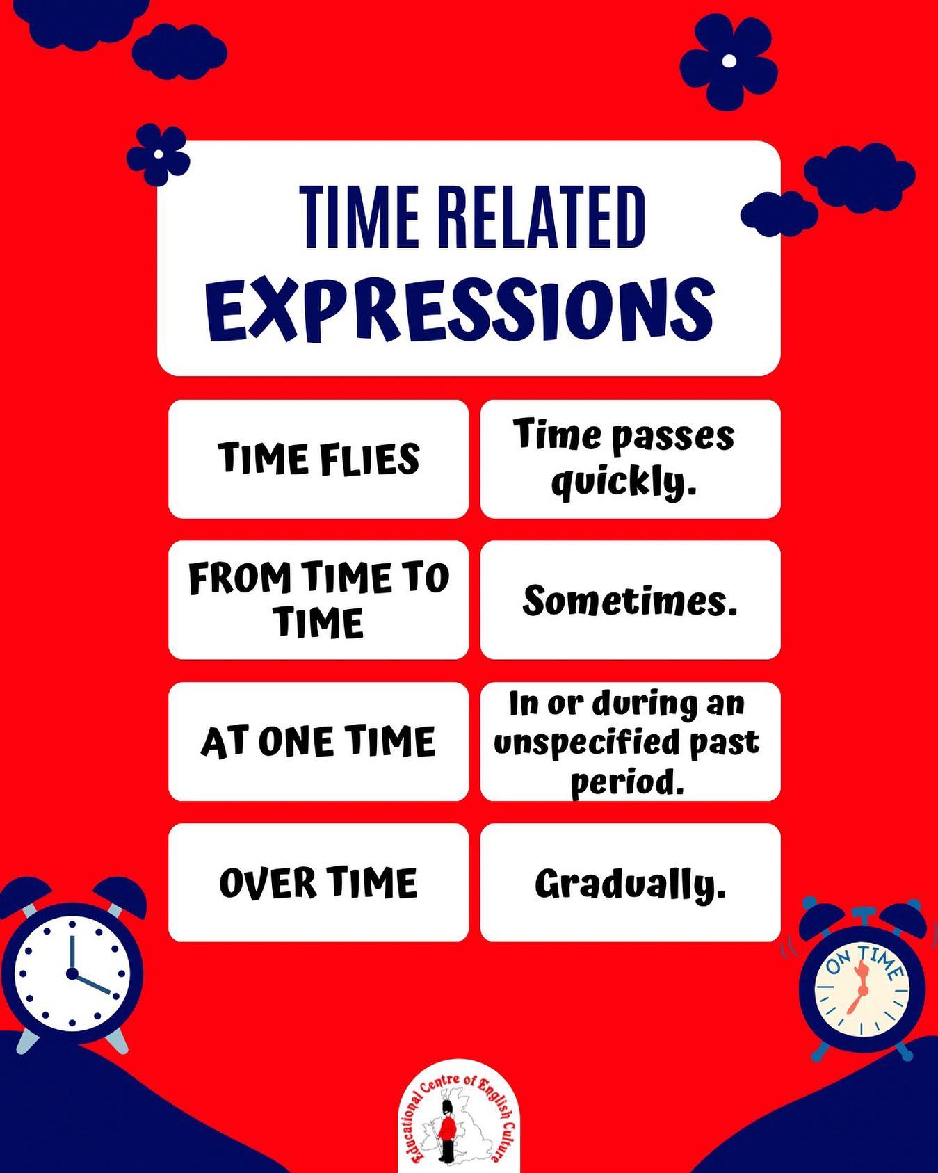 ⏰TIME RELATED EXPRESSIONS Hoy... - ECEC School Of English