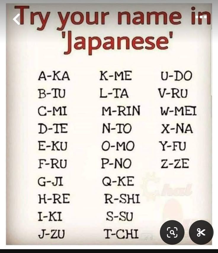 My name in japani language Zukamekate Merikato hahaha 
