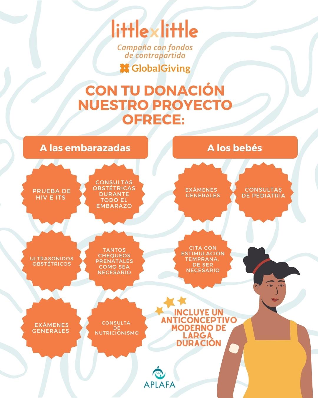 APLAFA Asociación Panameña para el Planeamiento de la Familia added a ...