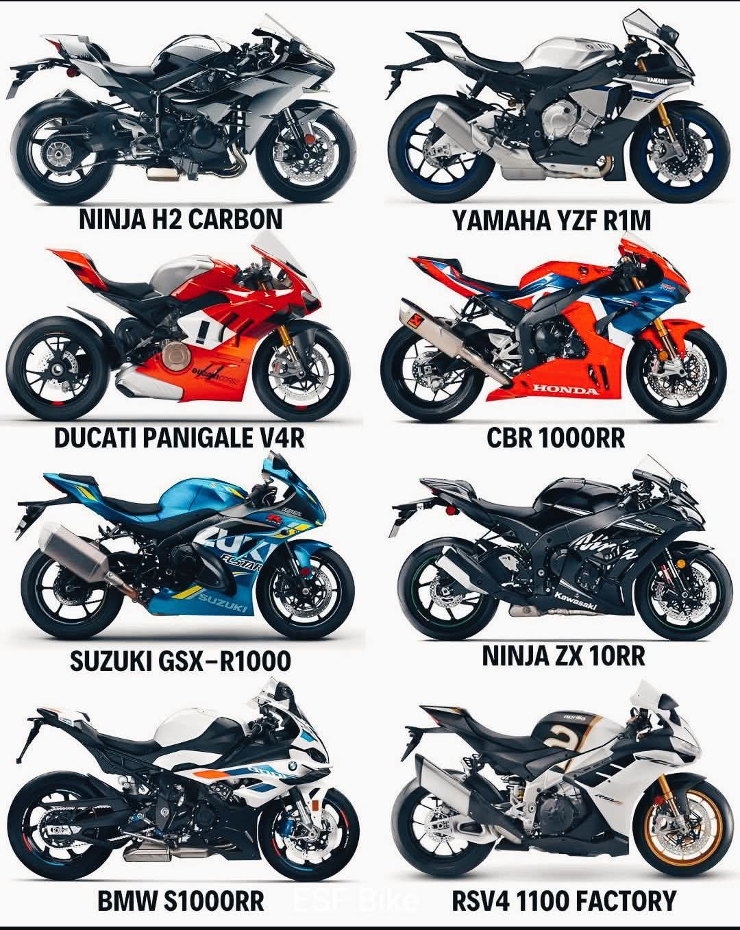 Get detailed technical specs on tens of thousands of motorcycle