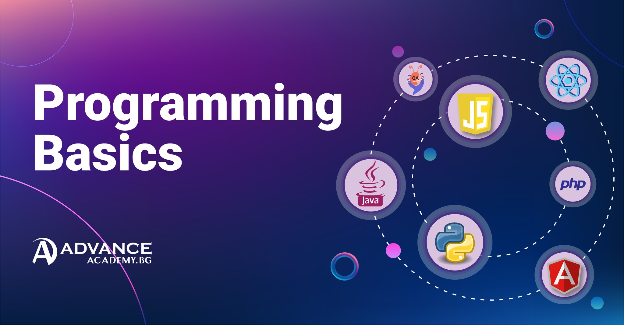 Programming Basics | Facebook