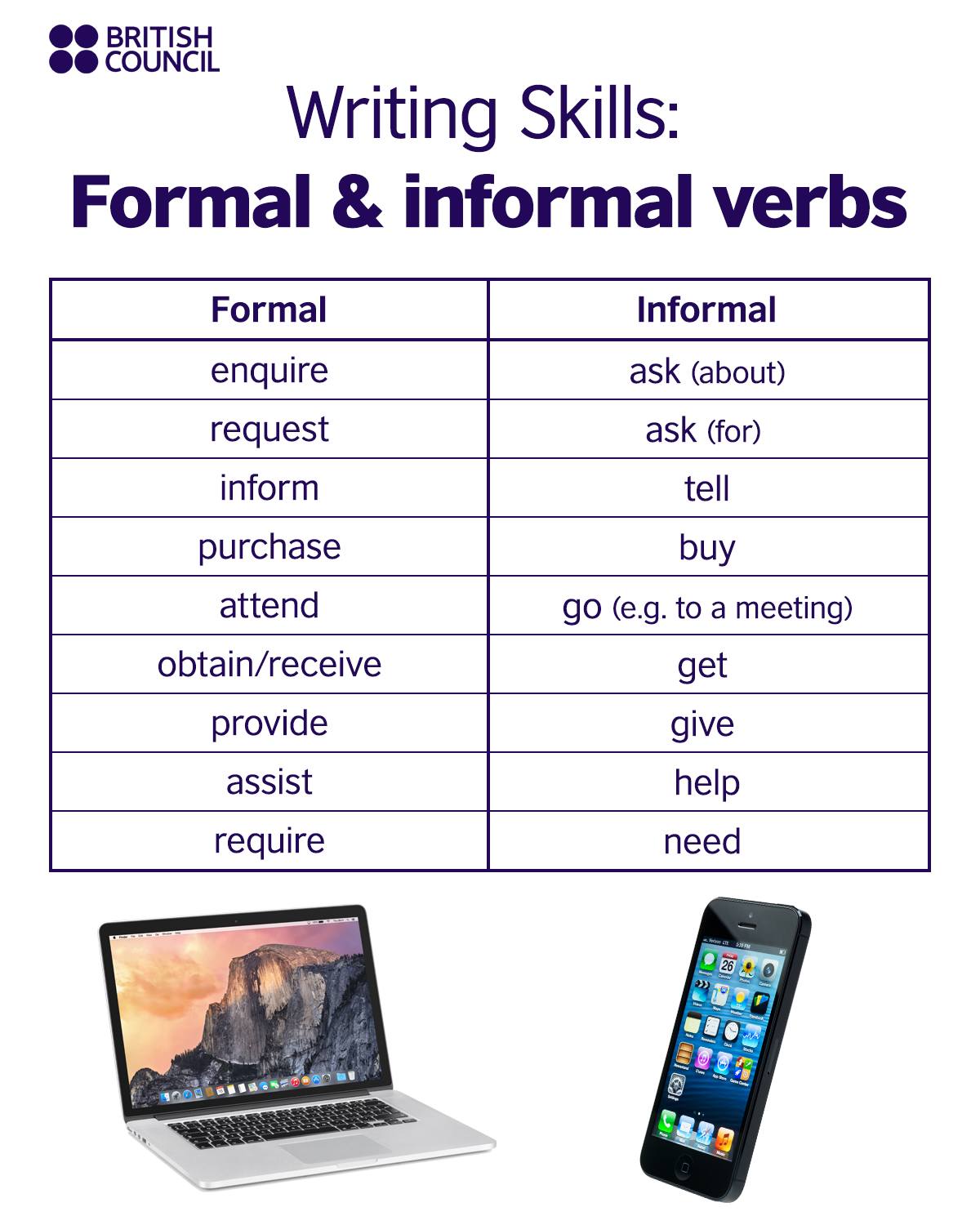 LearnEnglish - Sometimes all you need to do to make an email more or ...