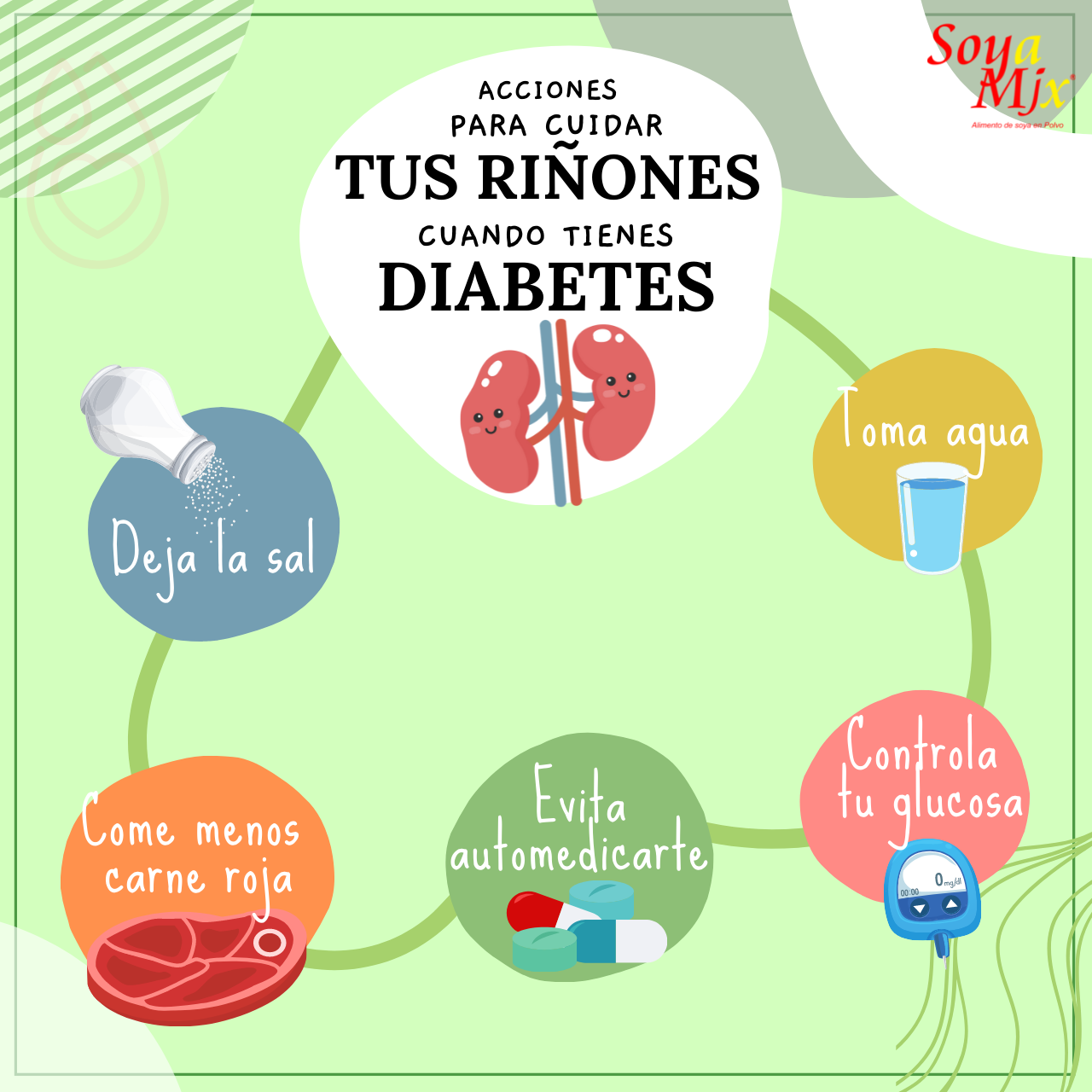 👩🏽‍⚕️Los riñones es el medio por el... - Soya Mix Oficial