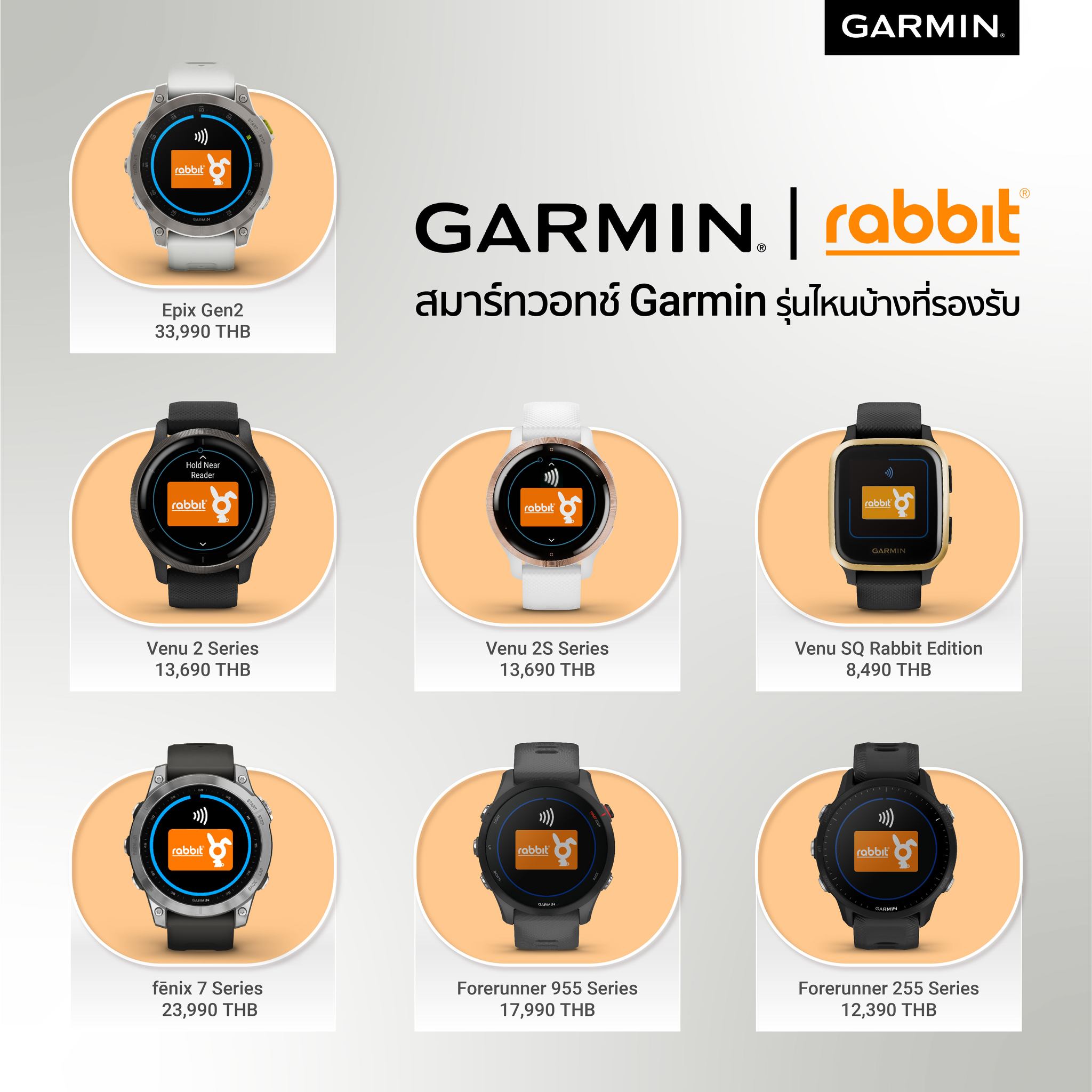 Garmin Thailand - ใช้จ่ายสะดวกผ่านระบบการชำระเงินแบบไร้สัมผ...