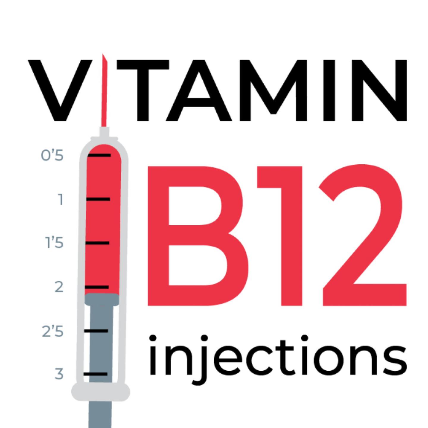 Do B12 injections affect estrogen levels?