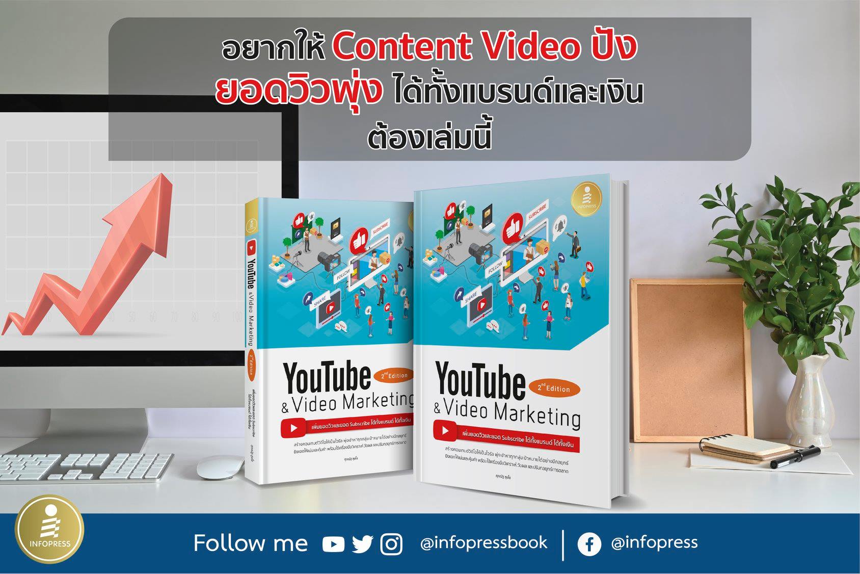 Infopress - อยากให้ Content Video ปัง ยอดวิวพุ่ง... | Facebook
