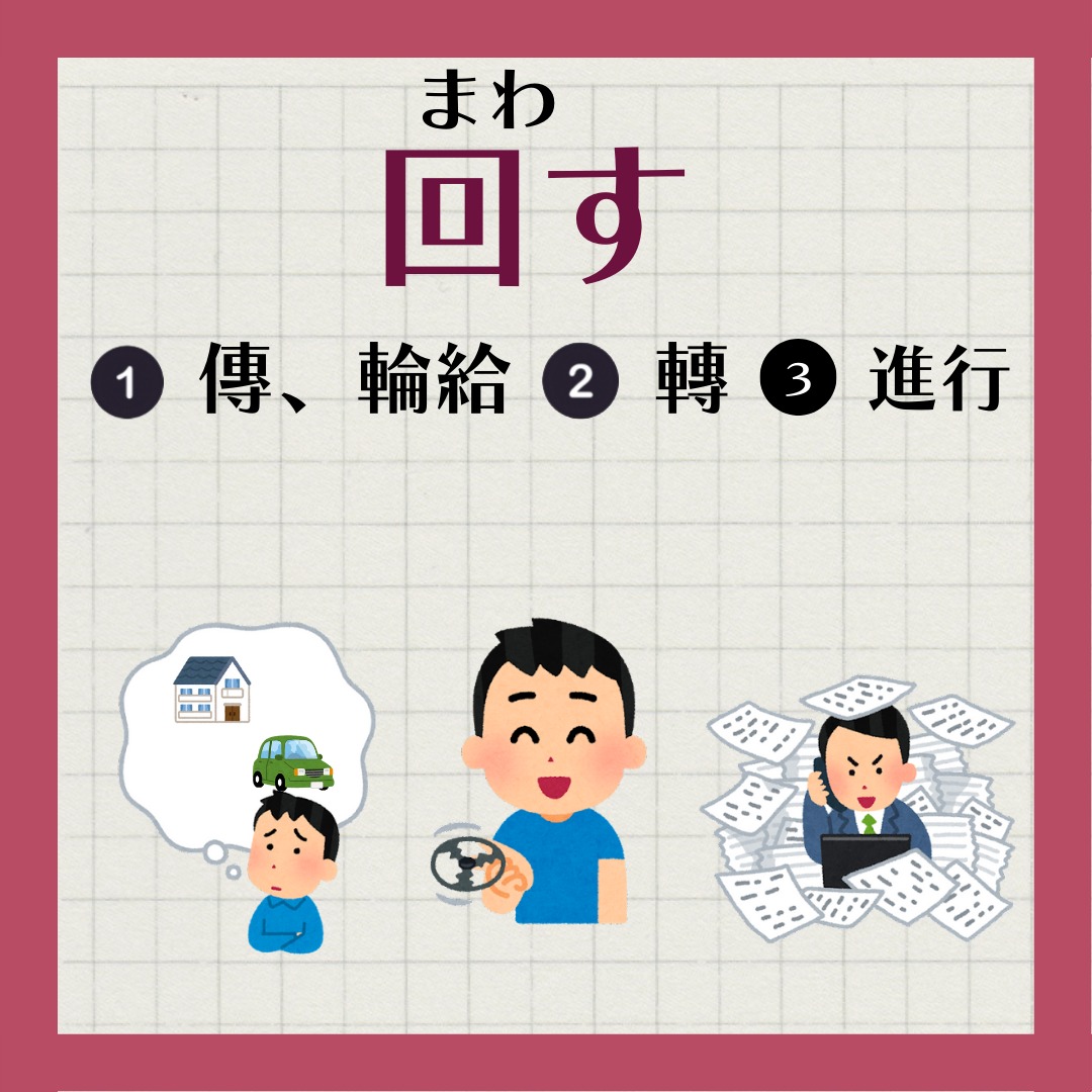 慶長日語 - 今天附上聲音跟大家一起學習動詞！ 謝謝大家！ 接下來也一起在慶長日語一起學習日文吧！ #日本語... | Facebook