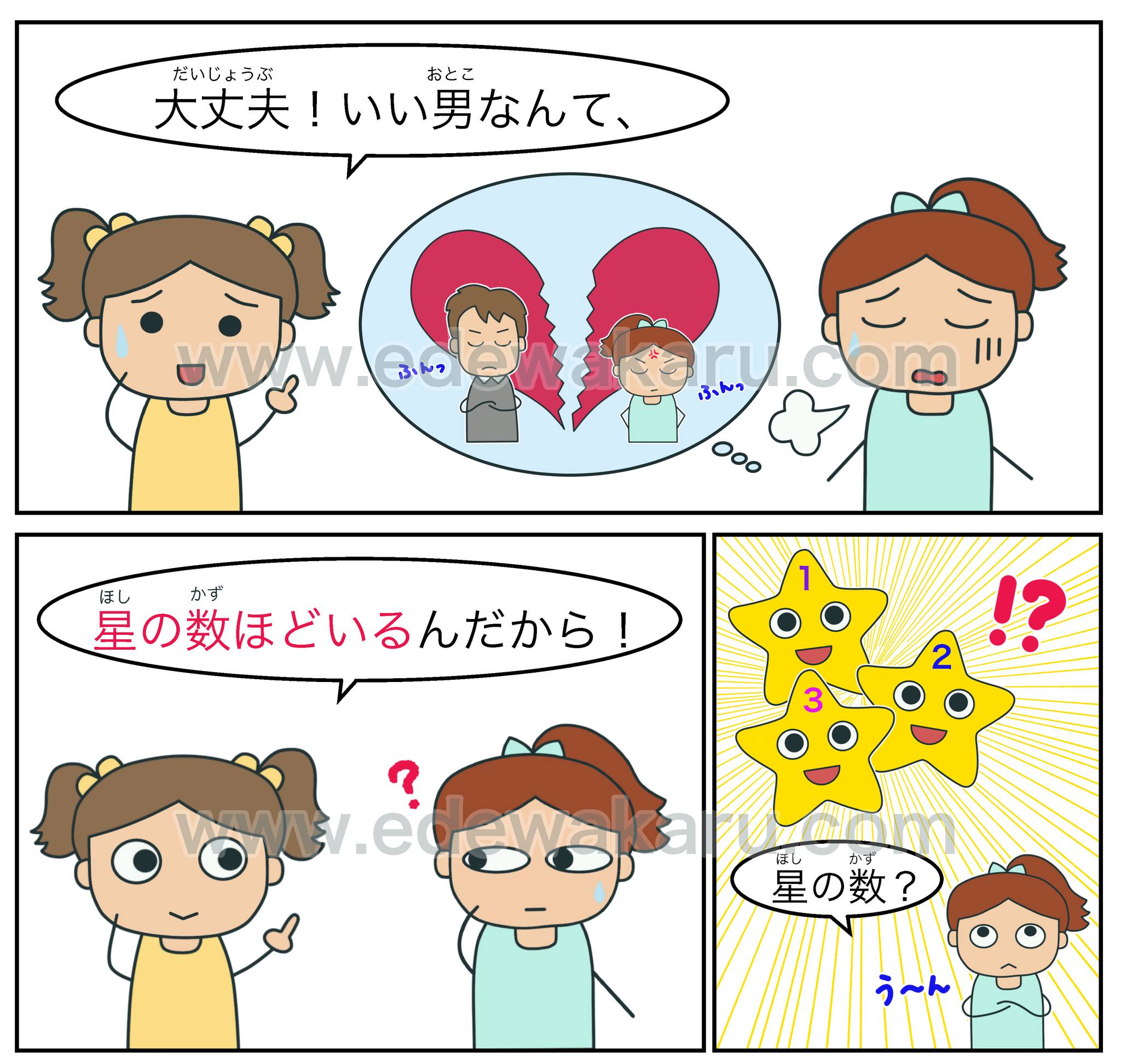 星 の 数