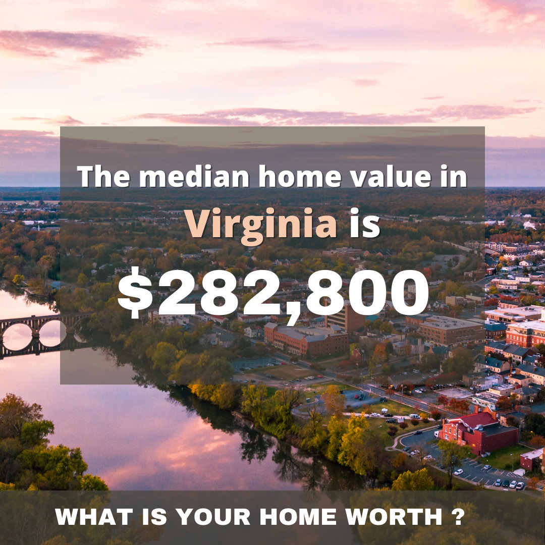 Summit Realtors | Reston VA
