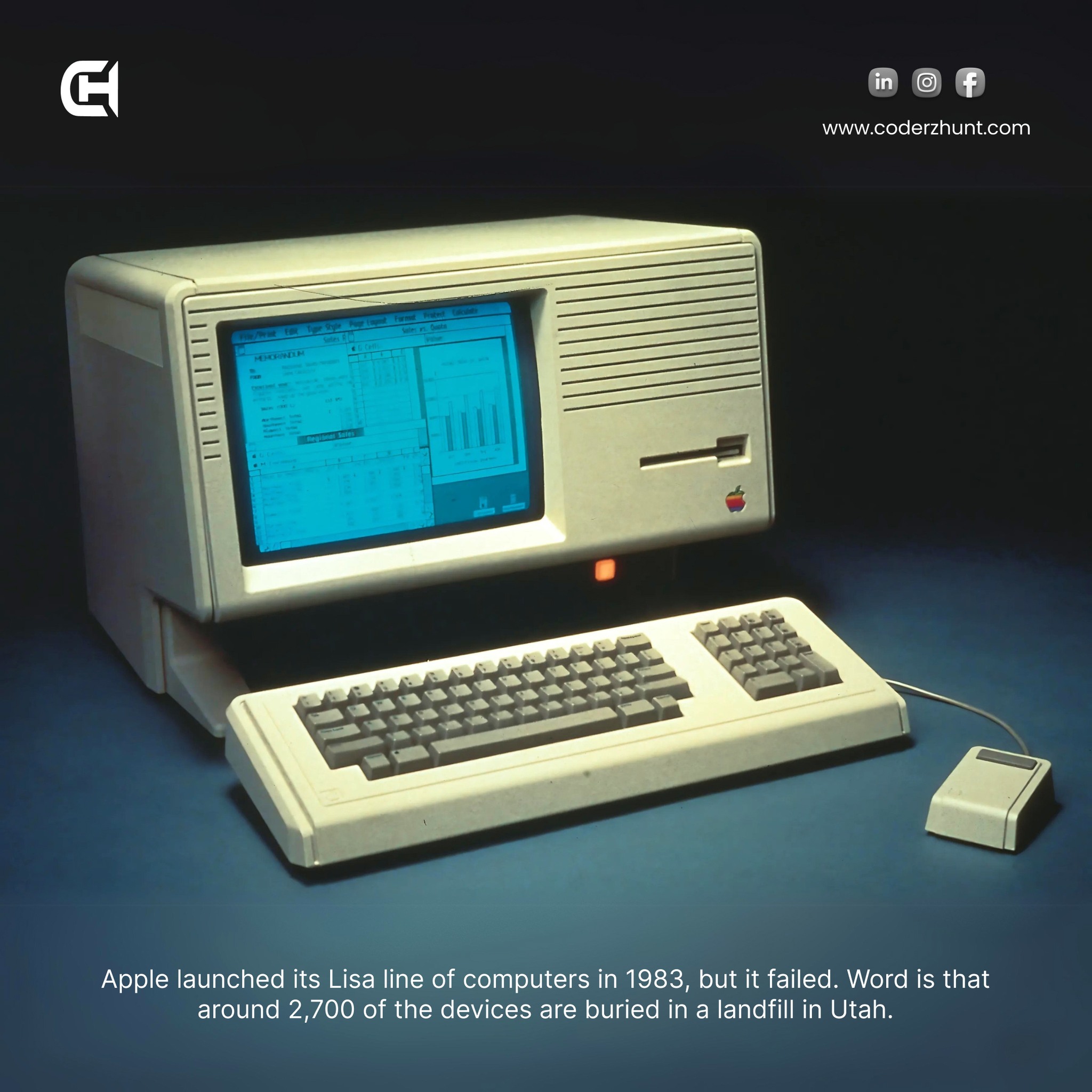 Apple Lisa (Locally Integrated Software Architecture) 1983 a