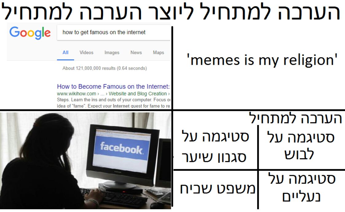 מימים של וויד - ‎מימים של וויד‎ added a new photo.