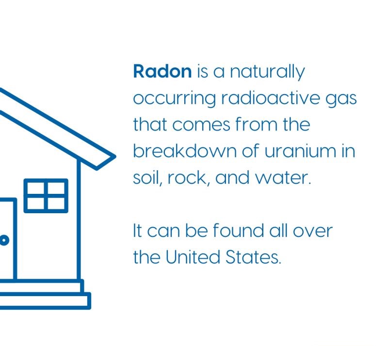 What is it? >Radon is a radioactive... - WIN Home Inspection | Facebook