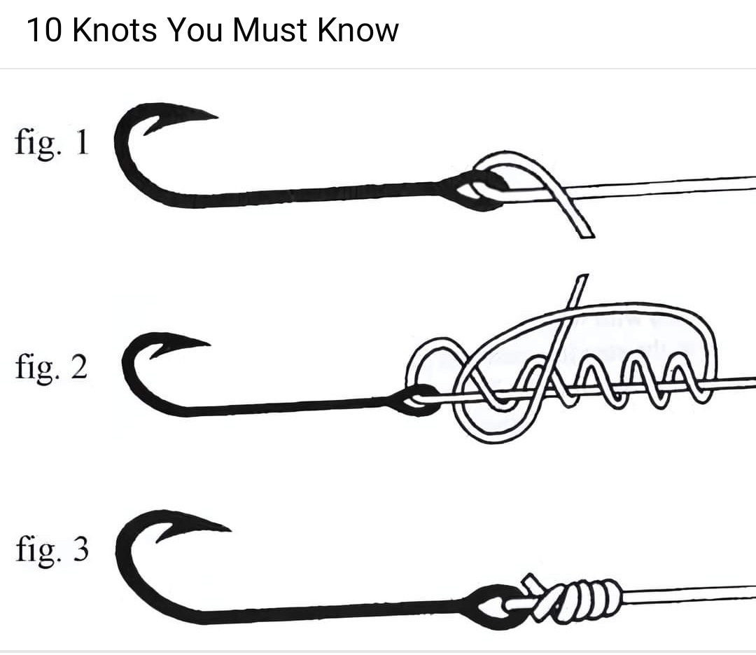 cheat fishing hook 2018 Gamakatsu Treble Hooks SP XH Ultimate Walleye Cheat Sheet: Tips