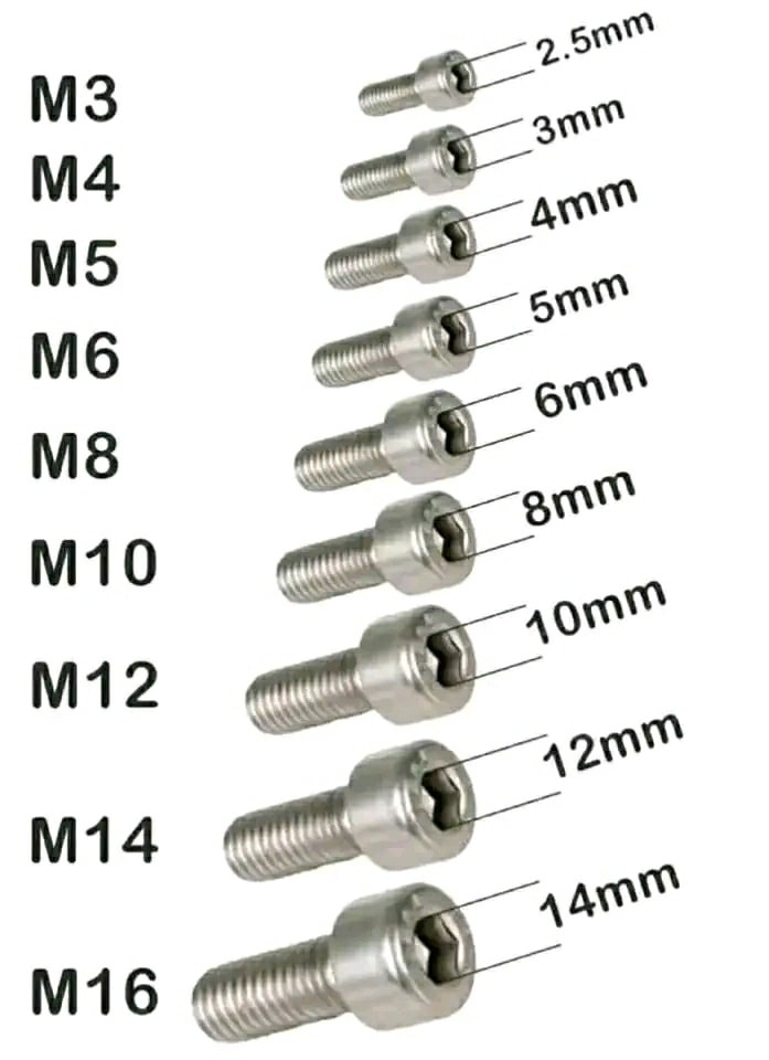 1/2-13 Socket Head Cap Screw, Plain 18-8 Stainless Steel, 4 In Length 5 Pk U51050 050 0400
