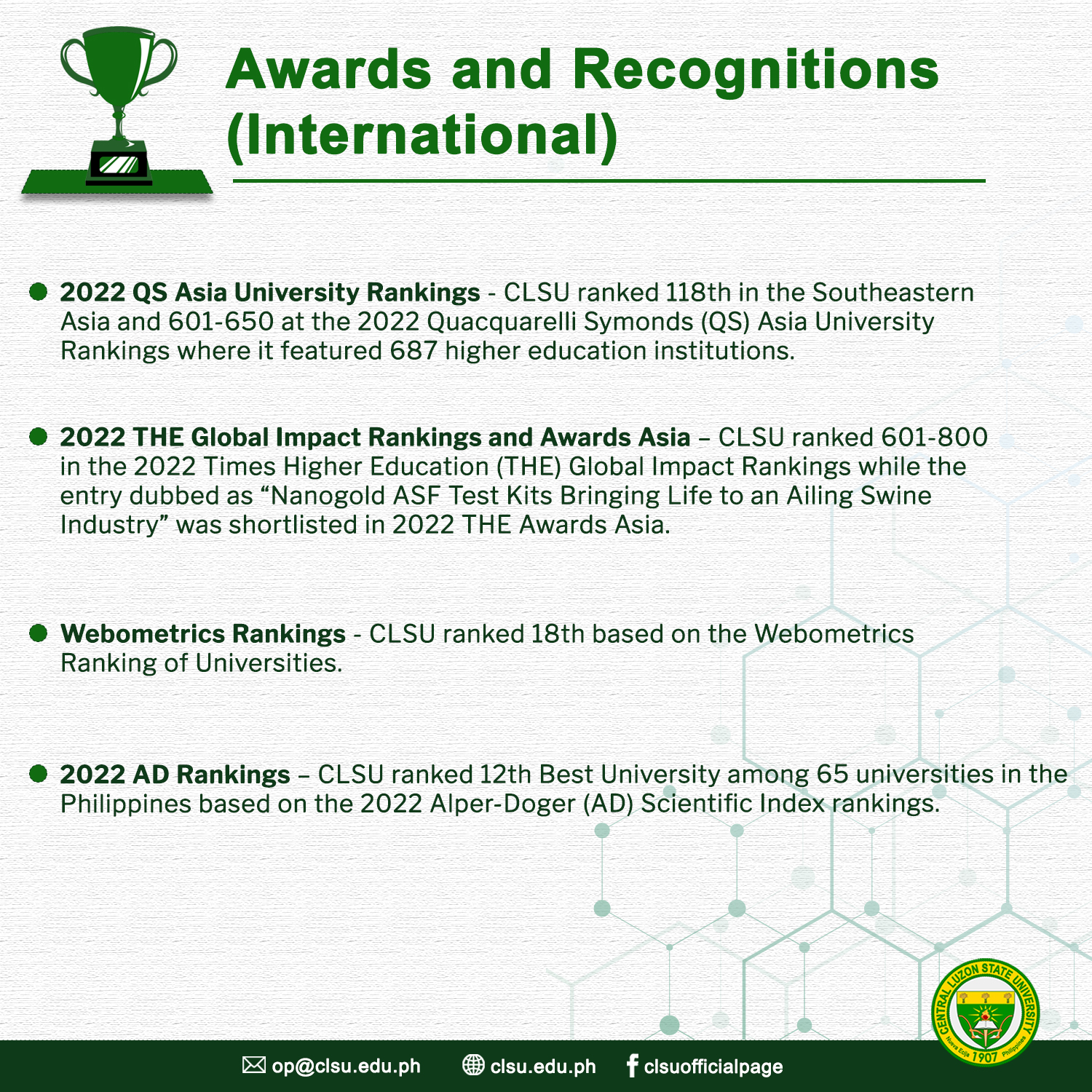 Central - Awards and Recognition (International) • 2022 QS Asia ...