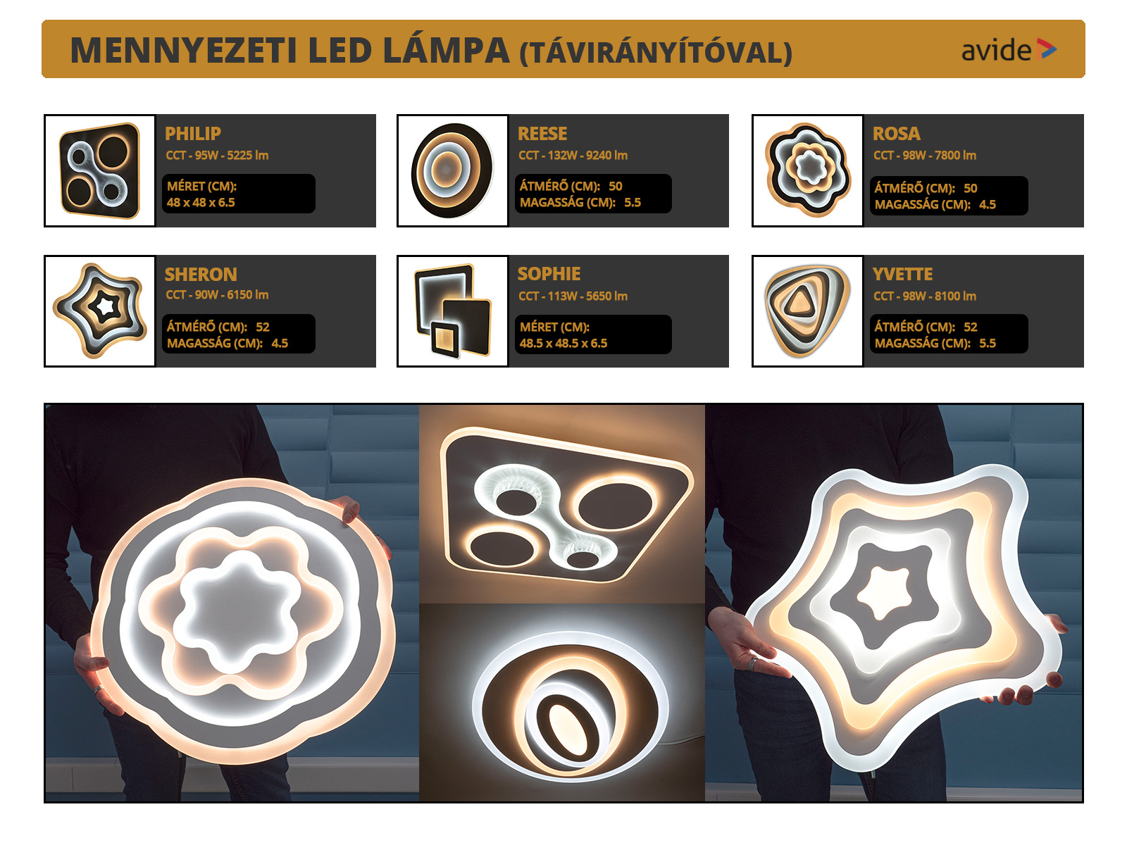 ANRO LED... - ANRO LED világítás és díszléc webáruház