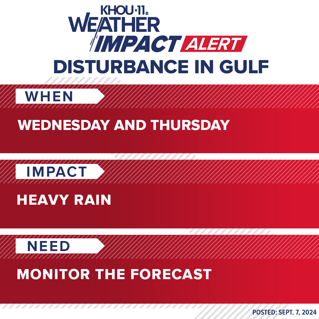KHOU 11 News - We're tracking a tropical wave in the Bay...