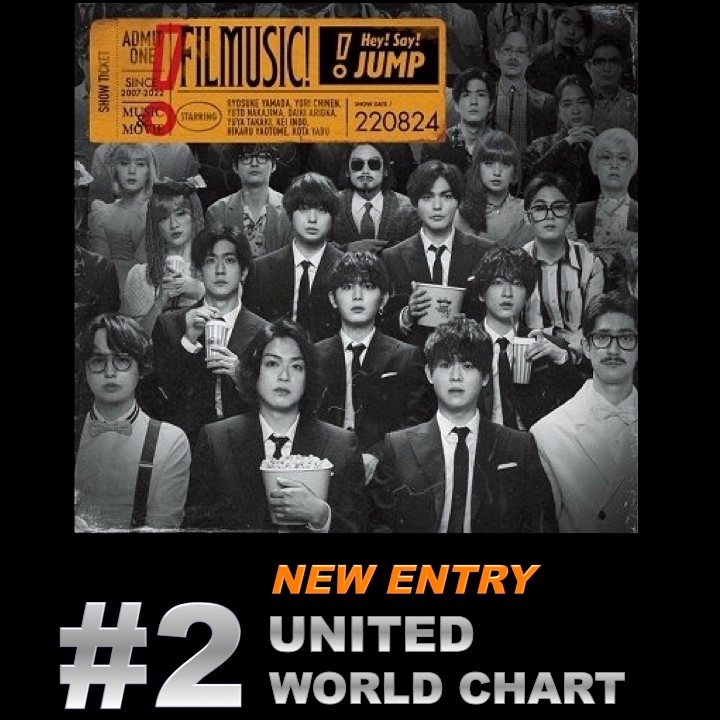 Hey! Say! JUMP's 8th studio Album 'Fab! -Music speaks.-' is #1 on