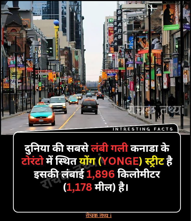 रोचक तथ्य i - The longest street in the world is Yonge...