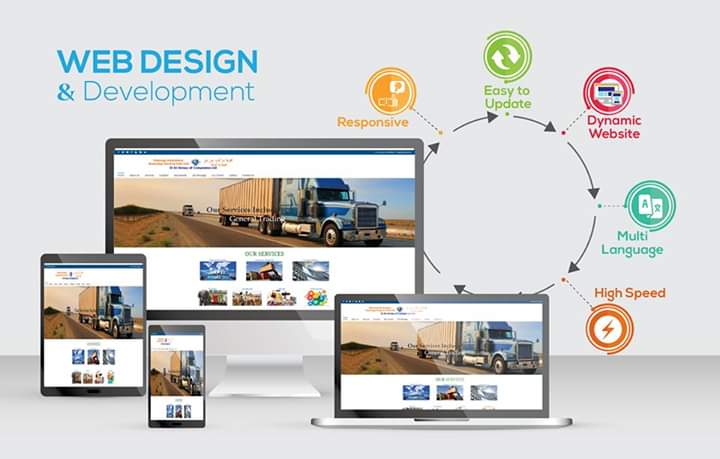 BTS - Blue Technology Services