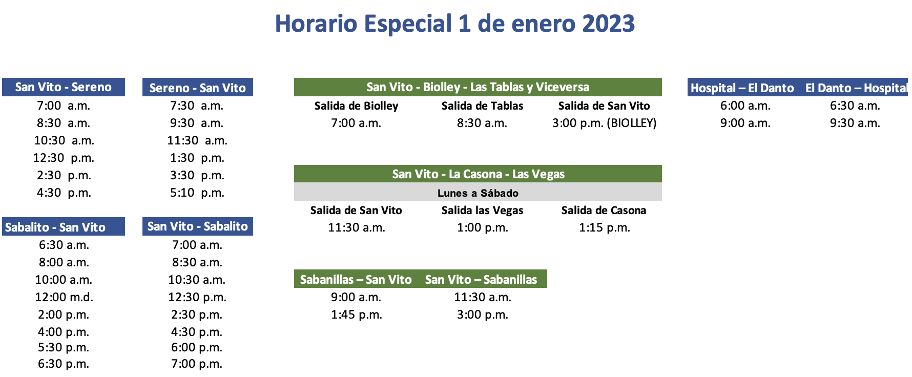 Transportes Víctor Hugo Carvajal R. | Sabalito