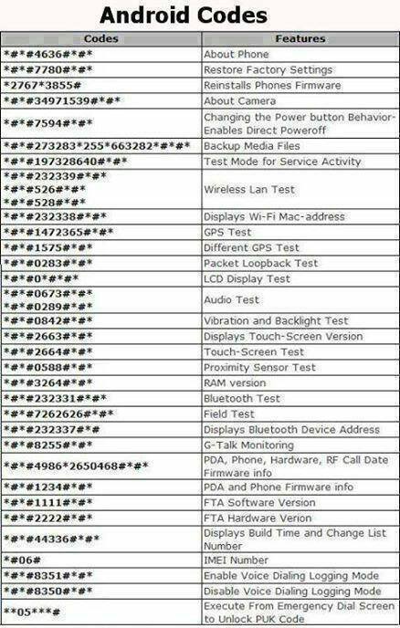 Android DEveloper
