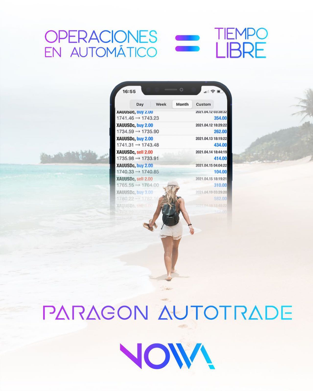 Novva Trading