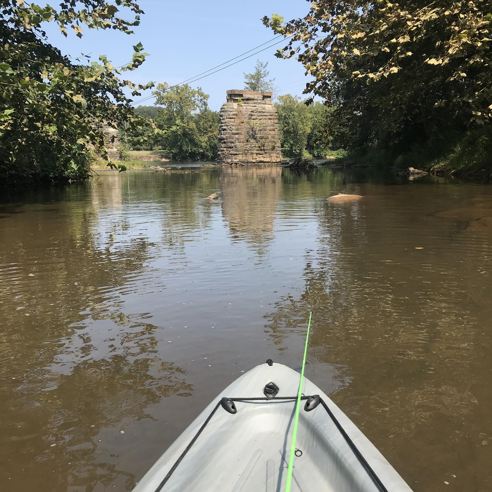 River RAT Fishing