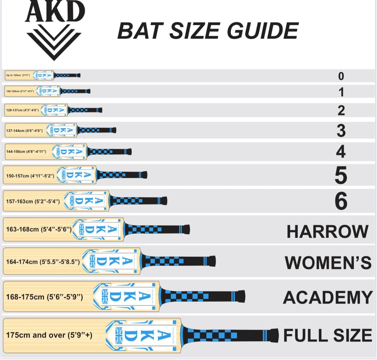 AKD Cricket | Southampton