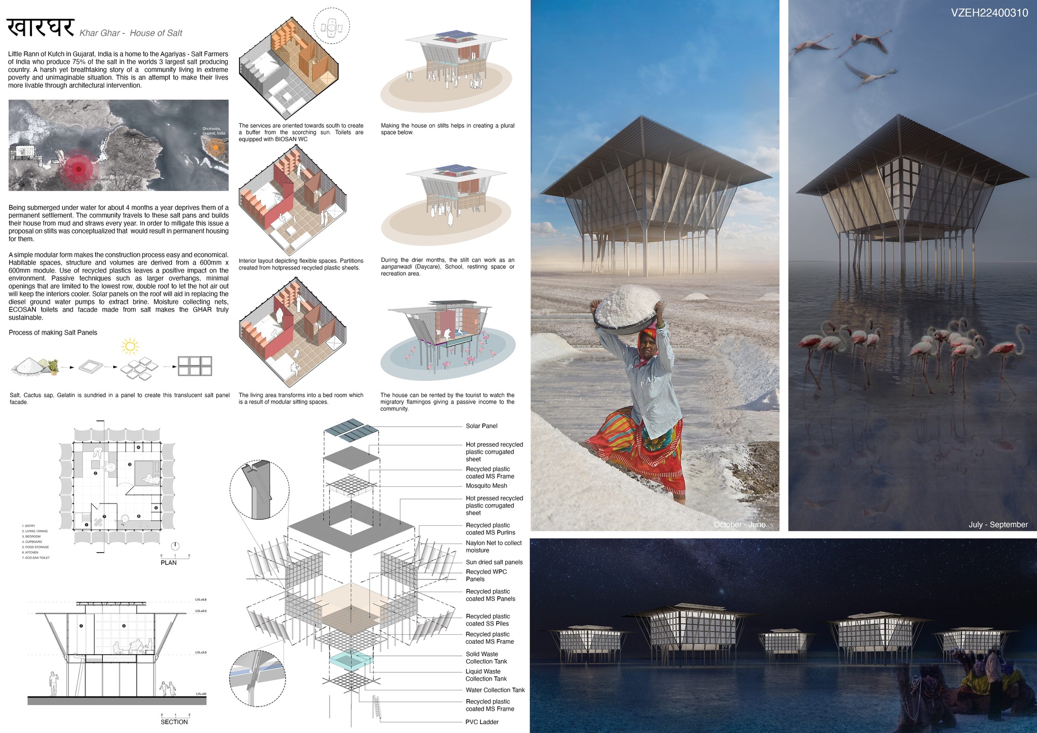 Competitions.archi - Project by Darshan Lineswala, Shreyash Gupta and ...