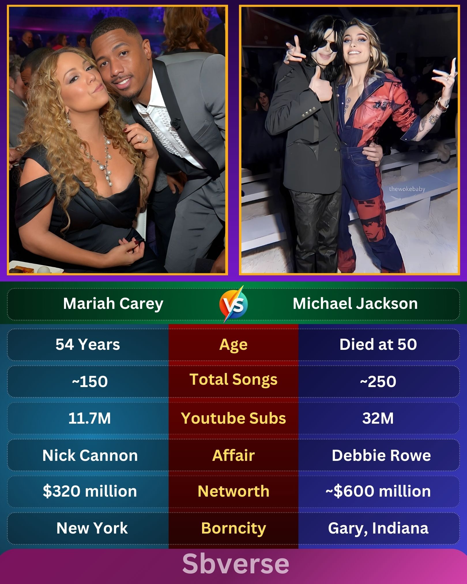 Will we ever hear Mariah Carey's collaboration with Michael