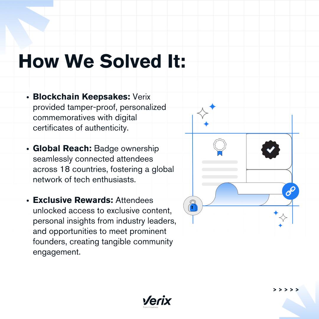Verix