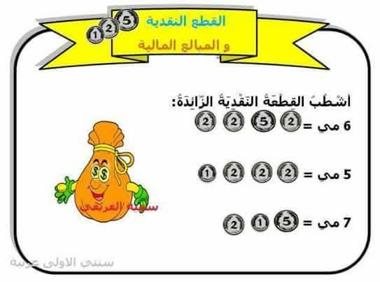 السنة الأولى ابتدائي تونس | تمارين القطع النقدية من 1 مي إلى 5 مي ...