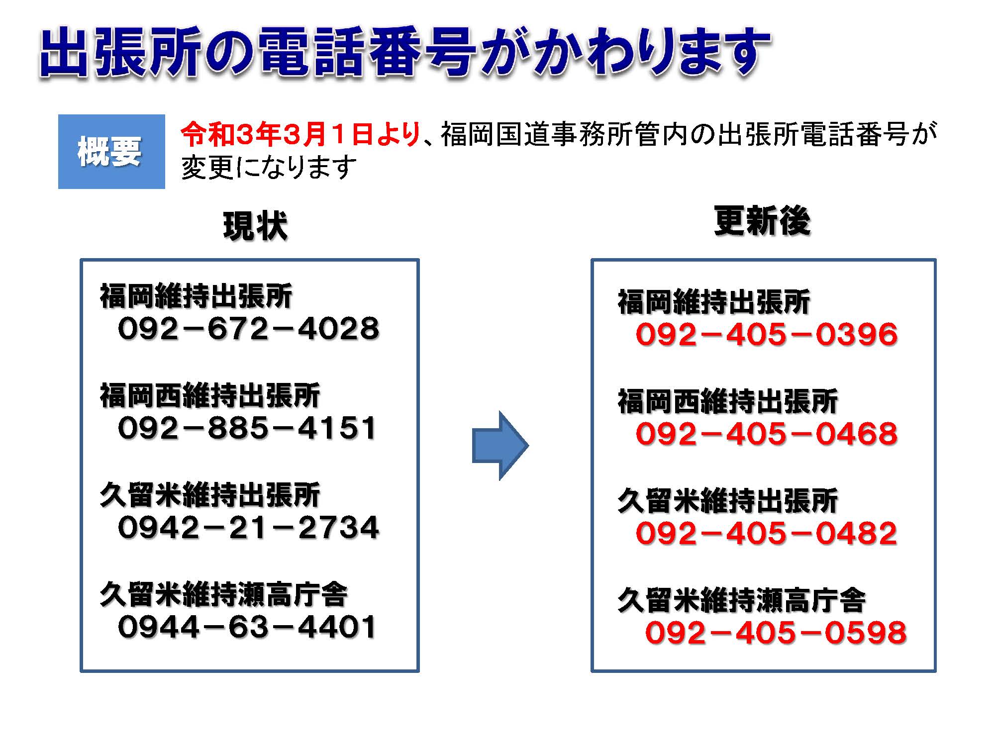 九州地方整備局 福岡国道事務所 ホーム Facebook