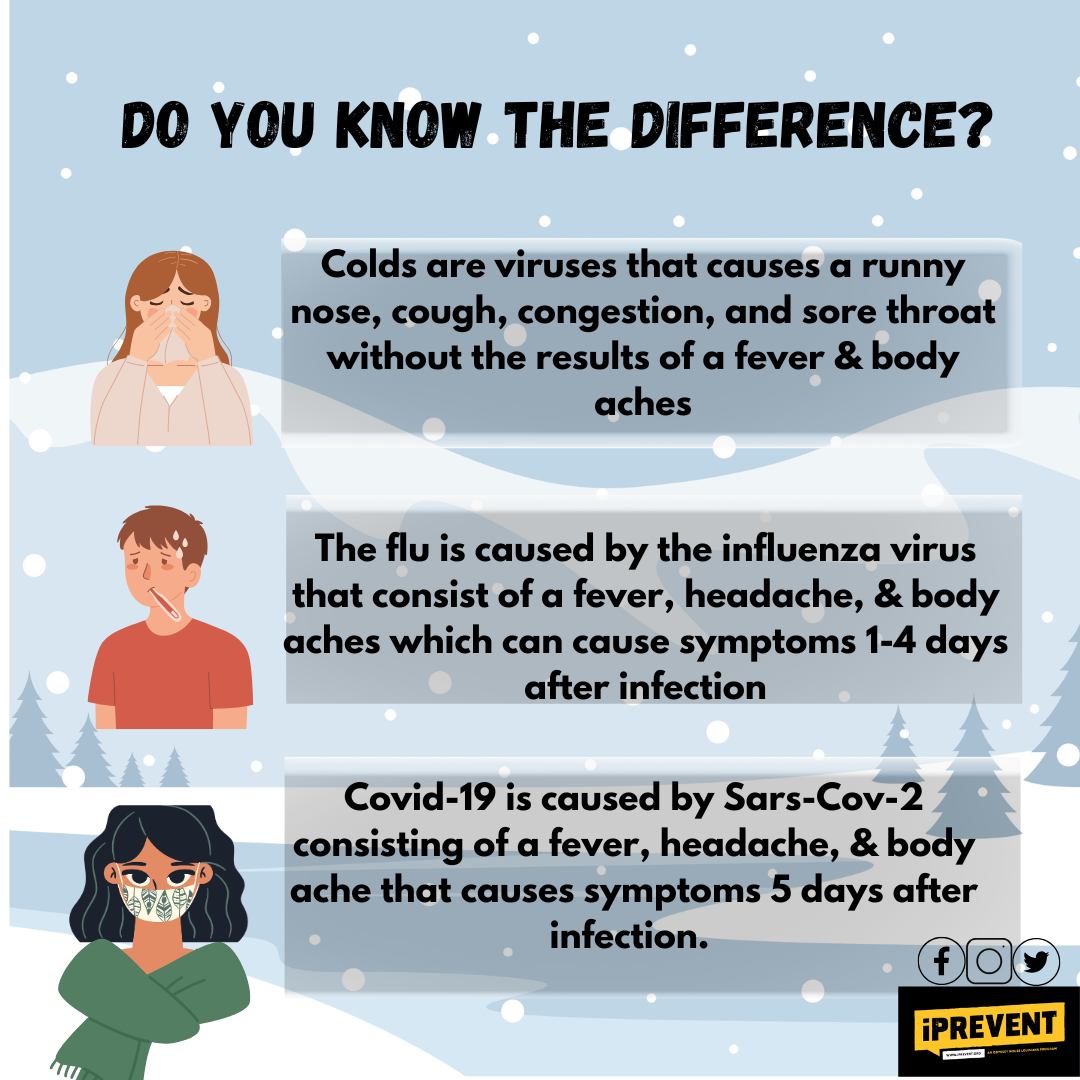 glutathione for infections flu cold nih Is it a cold, the flu, or something else? 🤒 Winter illness isn't just one thing, it's a mix of different viruses and infections. Understanding the symptoms is the first step to PDF) Injuries, Injections, and Wash Day Count:150ct