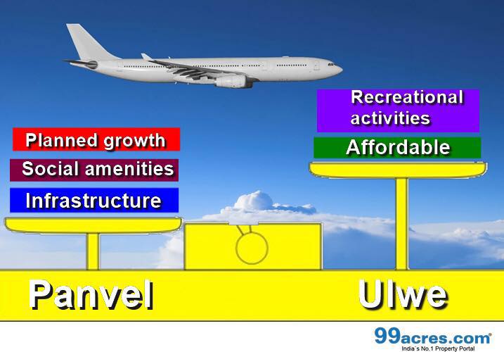 Ulwe Talks
