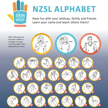 This week is NZ Sign Language... - Anytime Fitness Shirley | Facebook