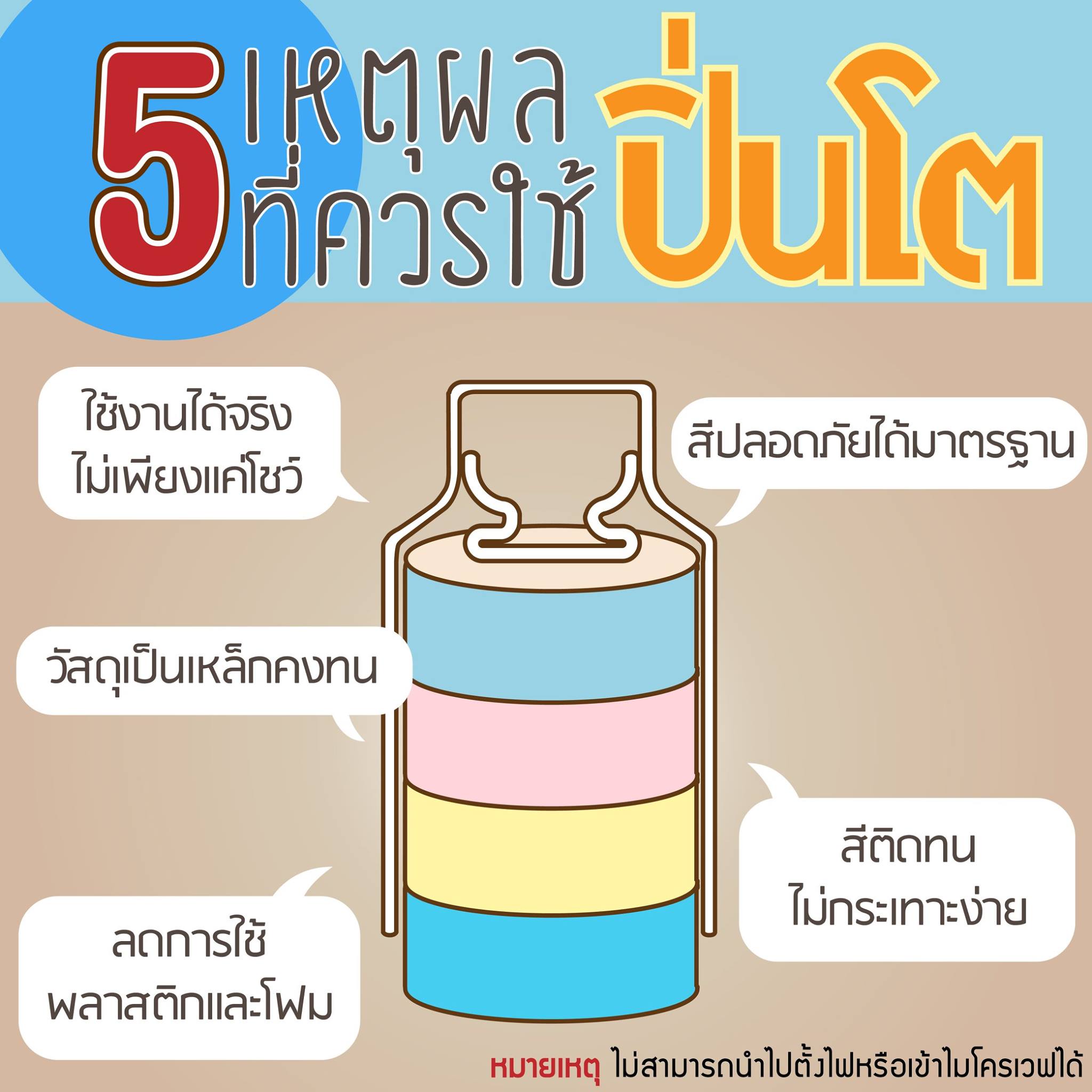 Pintho - ปิ่นโตเล็ก 2 ชั้น จาน [11/2] Pintho small size 2 tiers with ...