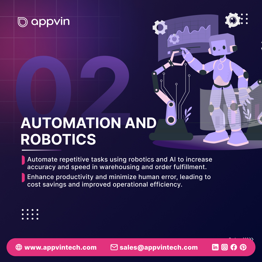 AppVin Technologies Pvt Ltd | Leiden