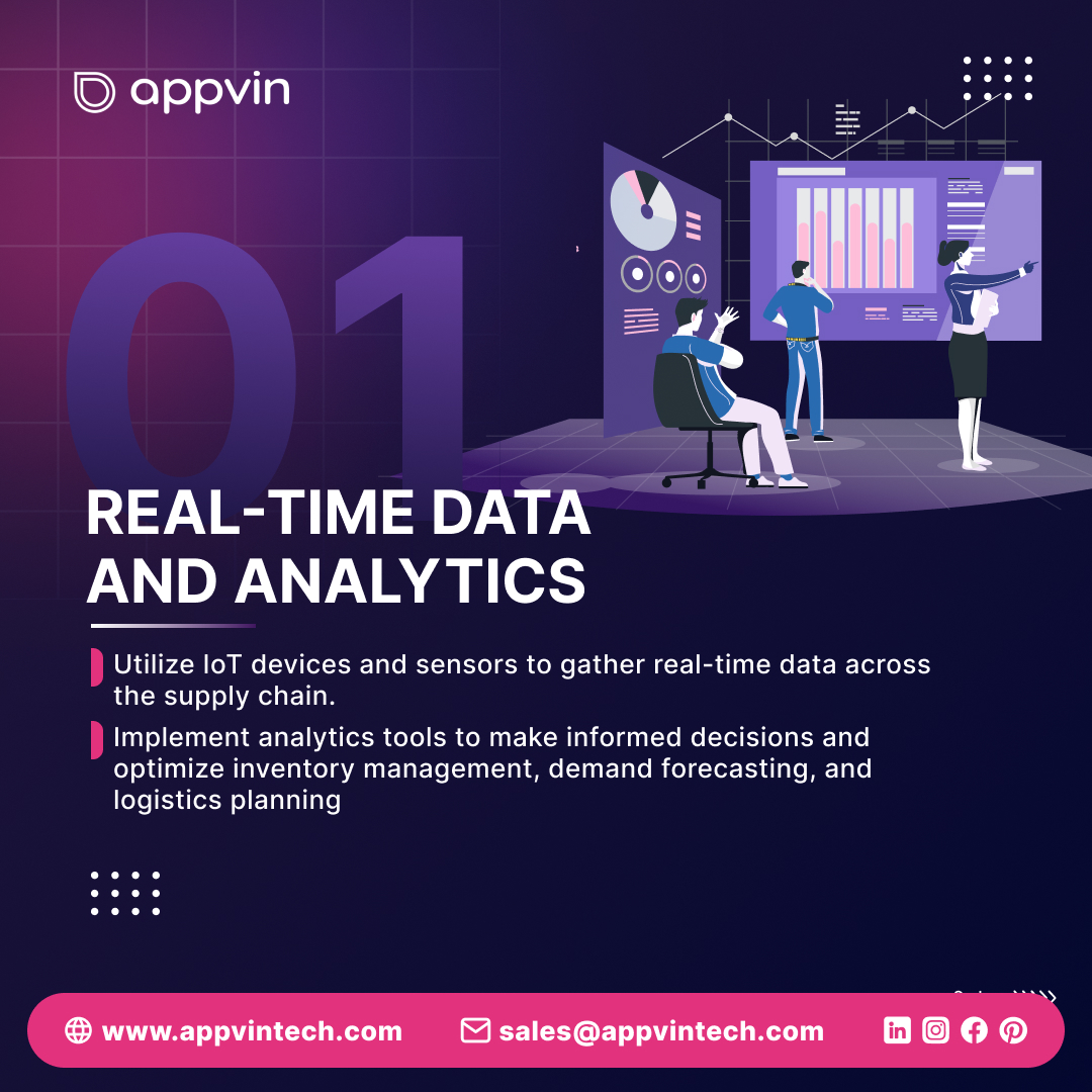 AppVin Technologies Pvt Ltd | Leiden