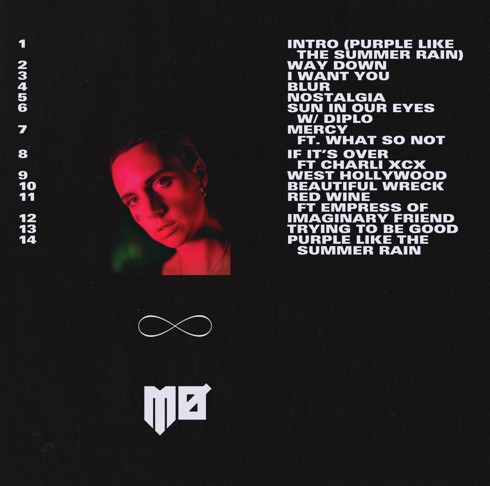 MØ México