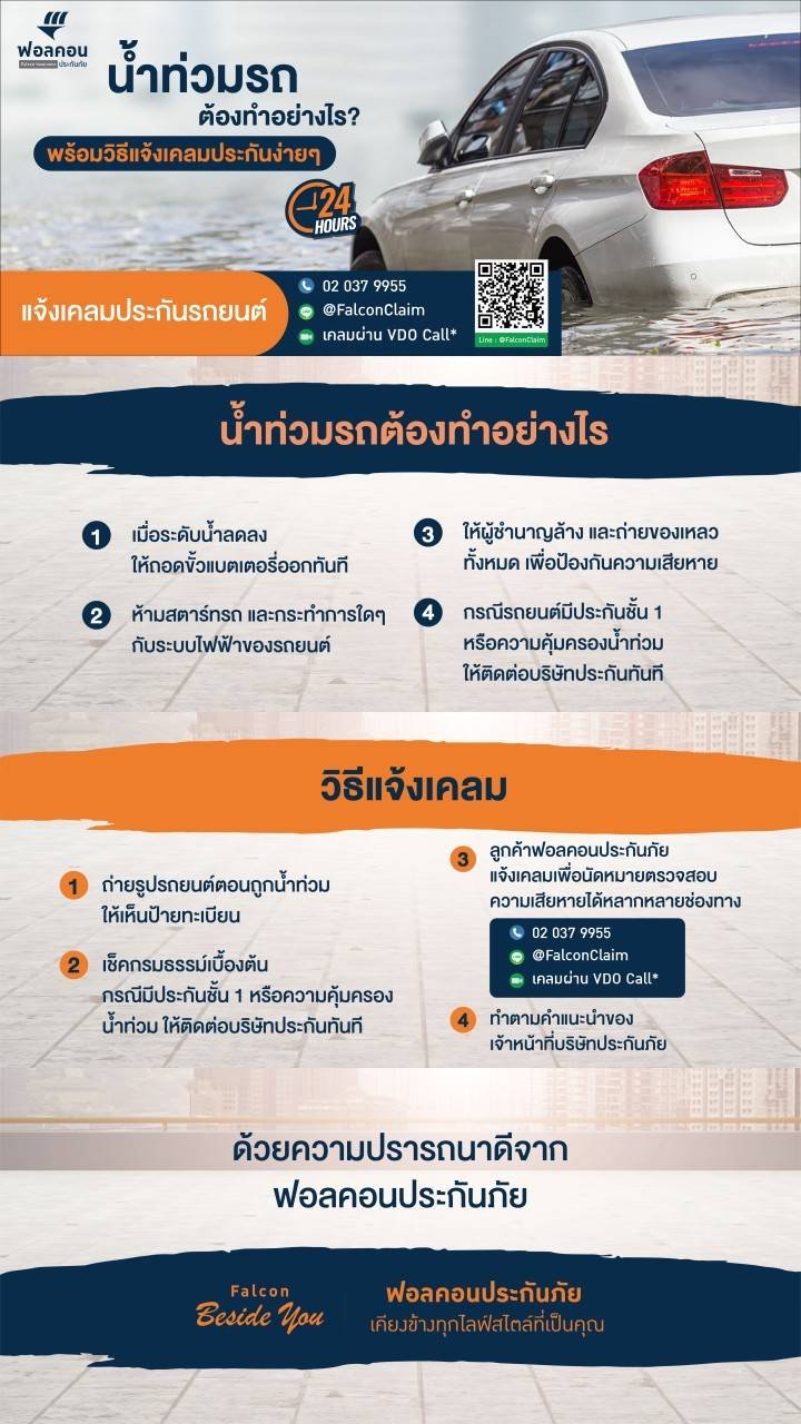Z&G AutoRefinish | Bangkok