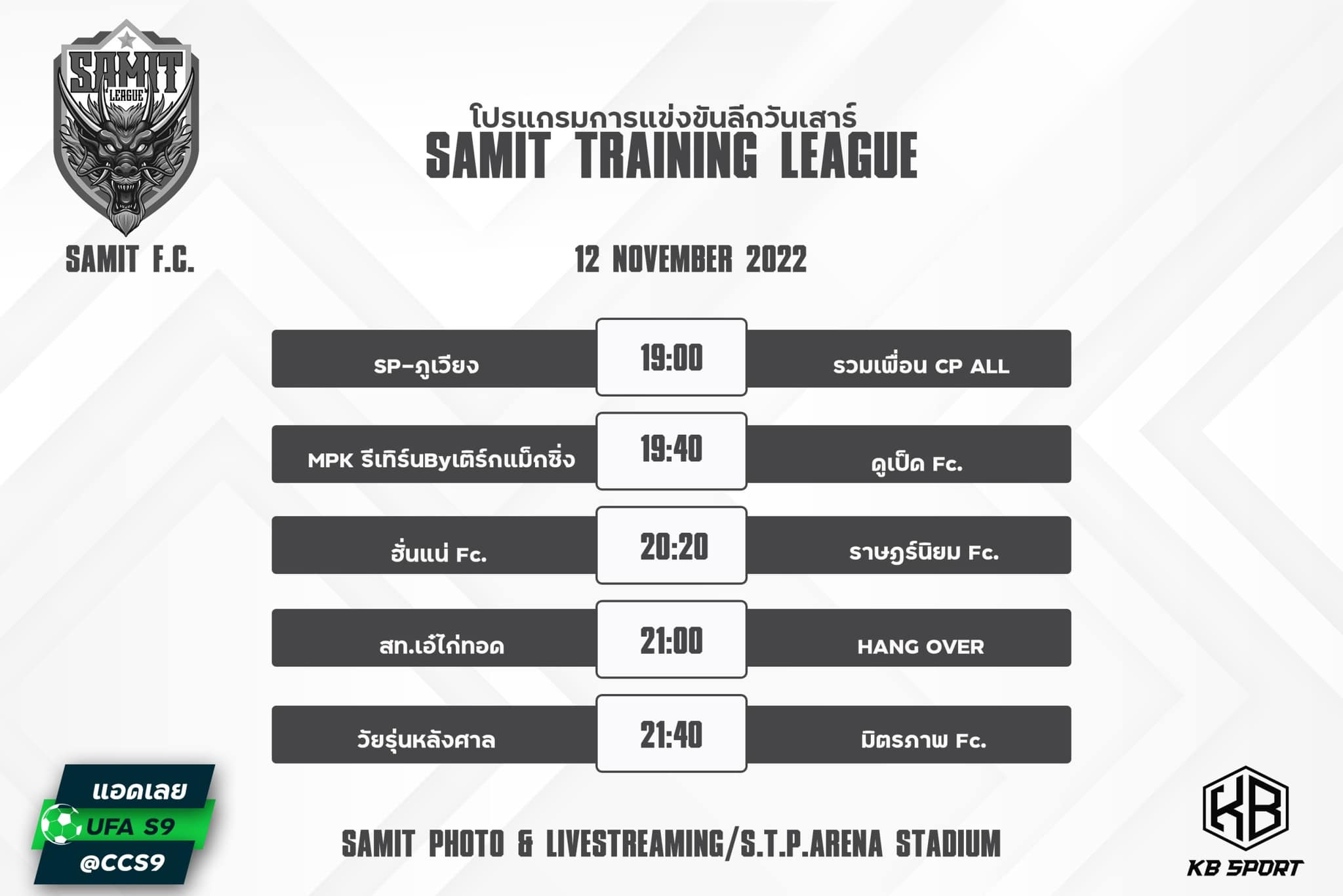 Samit f.c. - SAMIT Training League วันเสาร์ Match 9 S.T.P.... | Facebook