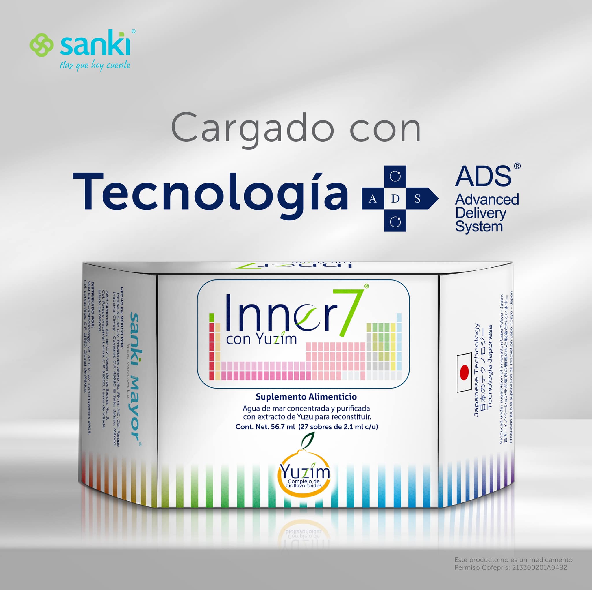 Sanki - ¿Qué es la tecnología ADS de Sanki? 👩‍🔬 Advanced Delivery ...
