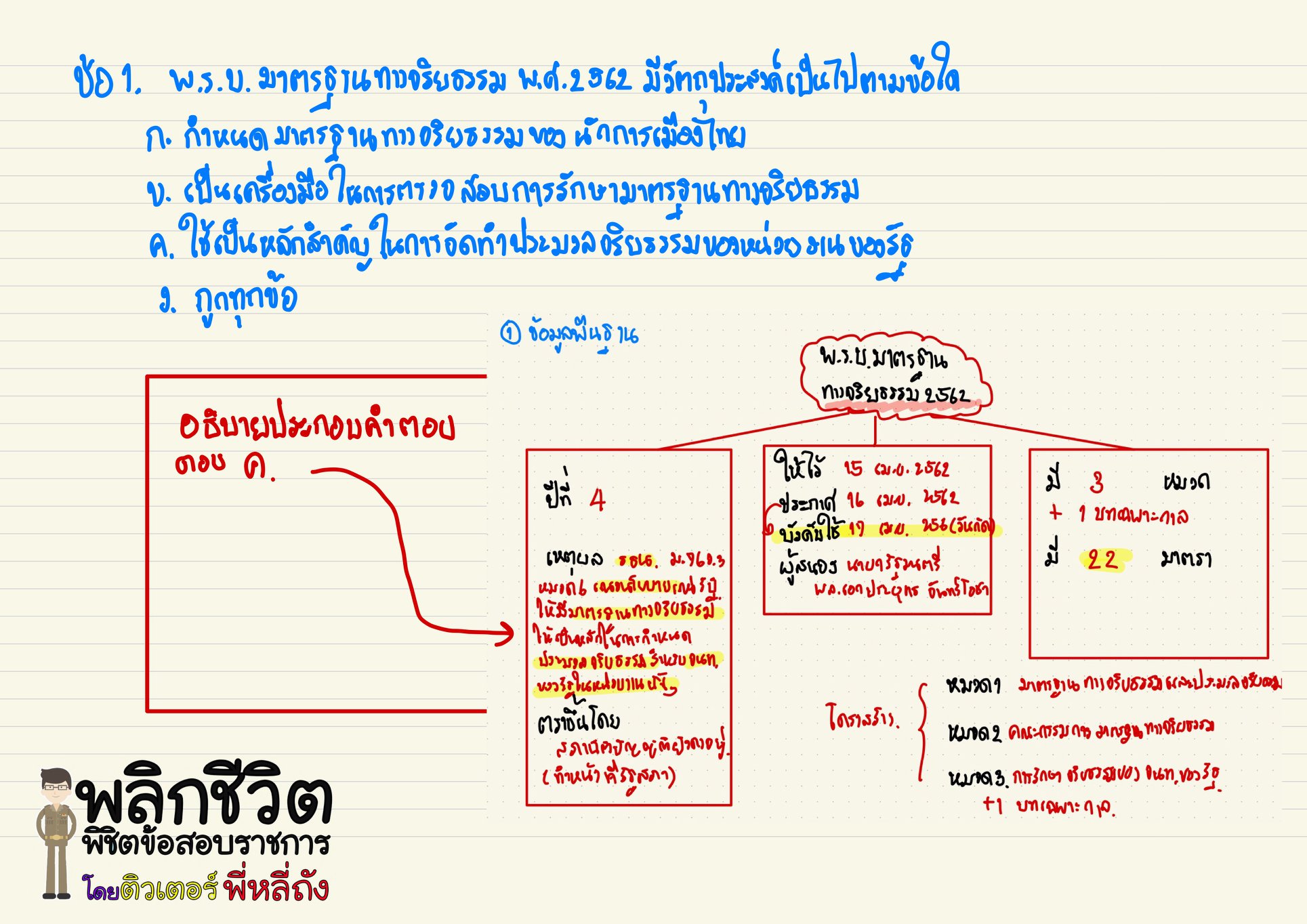 เฉลยตัวอย่างข้อสอบพ.ร.บ.มาตรฐานทางจริยธรรม 62 นะครับ 1.ค.ใช้เป็น ...