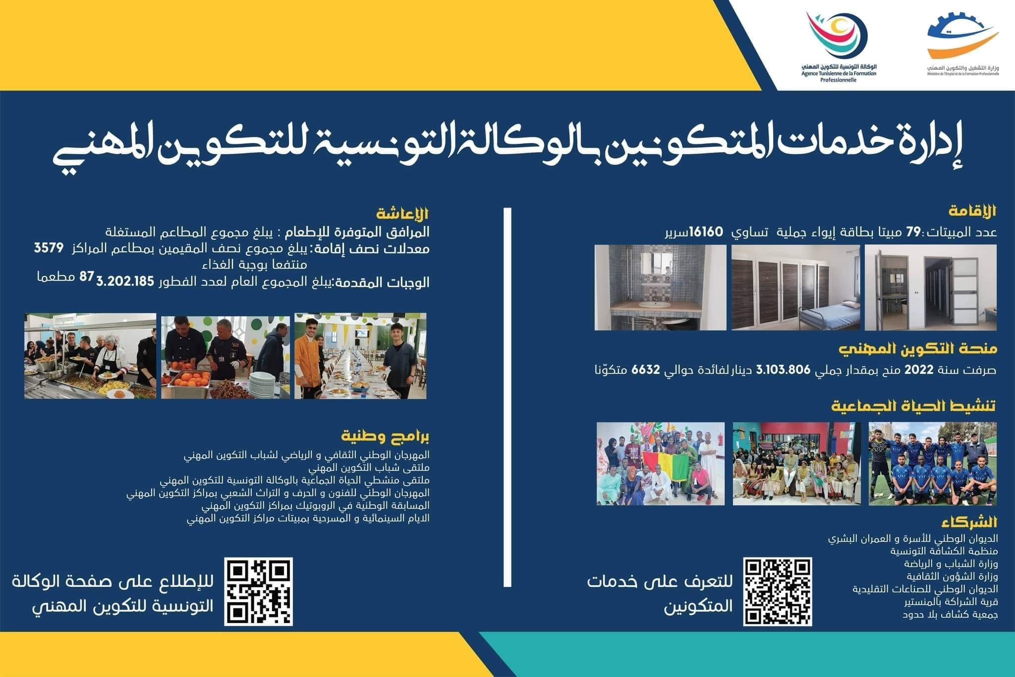 Agence Tunisienne de la Formation Professionnelle الصفحة الرسمية - Home