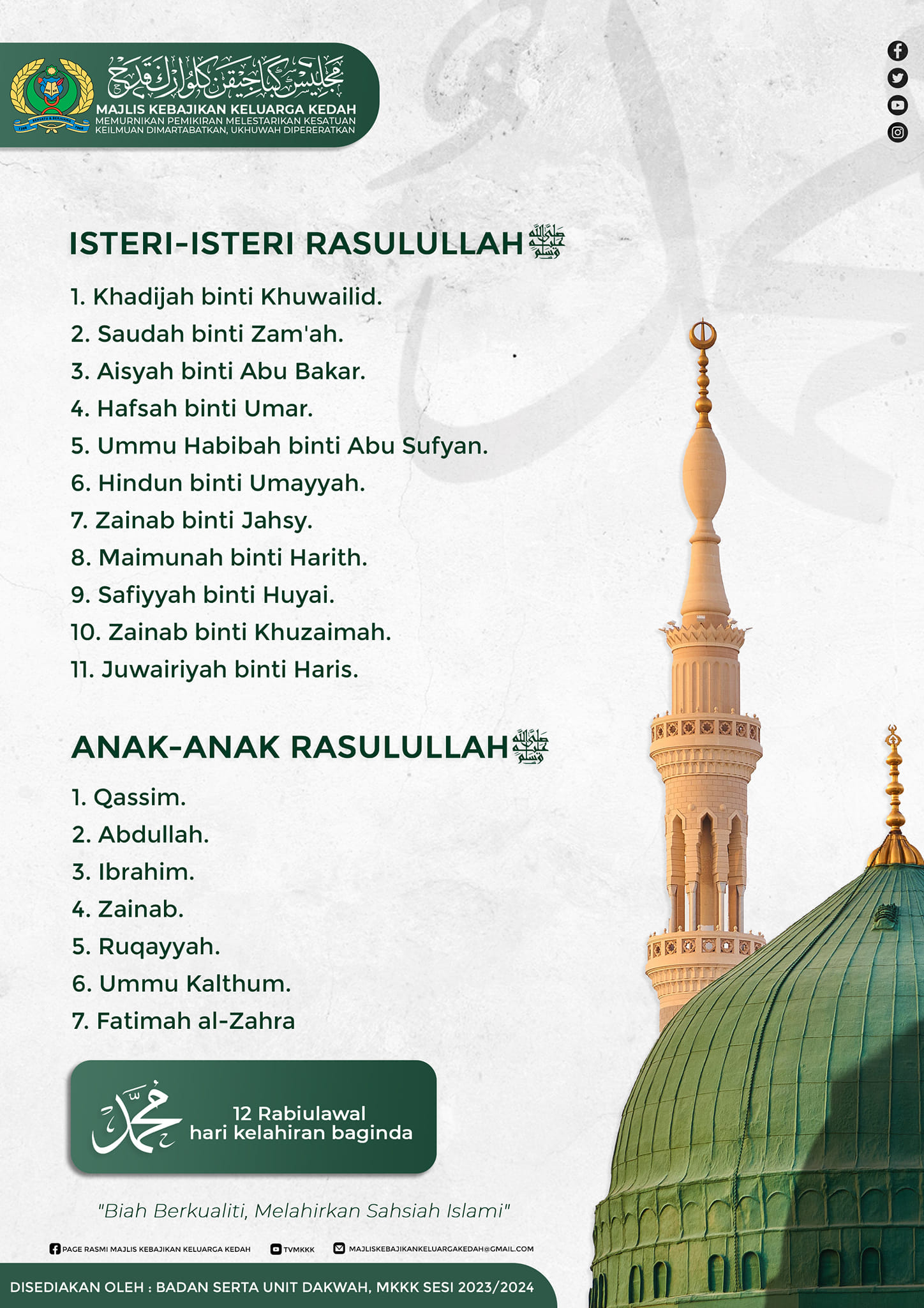 Page - [ WALLPAPER | NAMA-NAMA ISTERI DAN ANAK RASULULLAH ﷺ ] Sukacita ...