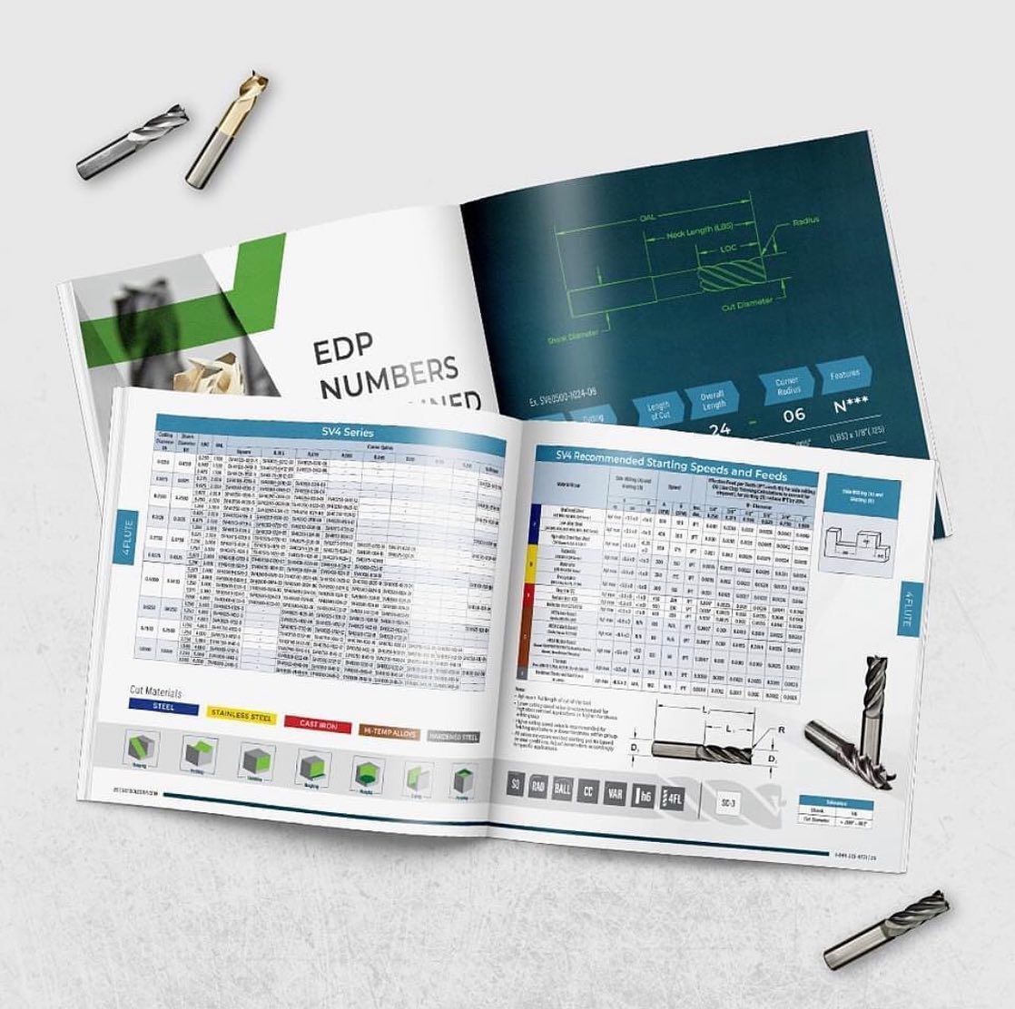 SCTool 