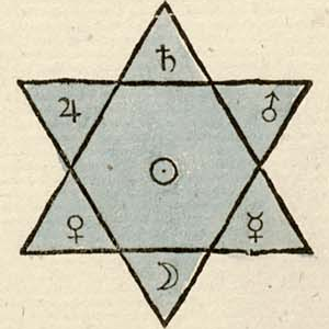 Gnostic Studies - Gnostic Studies added a new photo.